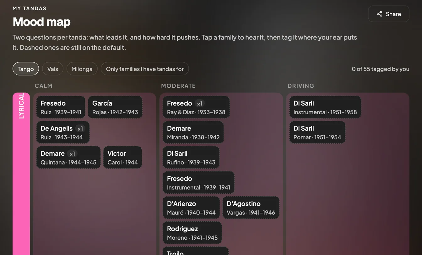 Screenshot of mood map
